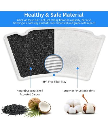 6 Pack Kastty Replacement Filters for 195oz/6L Spiral Dog Water Fountains - Coconut Shell Activated Carbon and PP Cotton - Food Grade Fountain Filter Sets - Buy Online on GoSupps.com