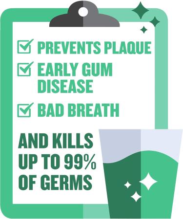 Buy Listerine Freshburst Antiseptic Mouthwash 1.5L - Fight Bad Breath Plaque & Gingivitis | Fast International Shipping - Buy Online on GoSupps.com