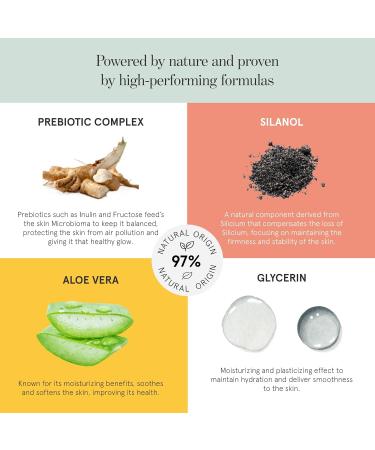 HAAN Moisturizing Body Lotion For Men and Women | Healthier Smoother and Softer Skin | Paraben & Silicon Free | Hydrating Body Lotion for all skin types. Forest Grace scent - 8.5 Fl. Oz. - Buy Online on GoSupps.com