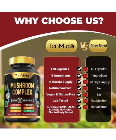 Tenmido Mushroom Complex Supplement - 13in1 Formula - Blend Lion's Mane Mushroom Cordyceps Sinensis Reishi Turkey Tail Maitake Chaga Shiitake Enoki & More - 120 Capsules for 4 Months Supply - Buy Online on GoSupps.com