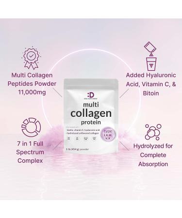 Multi Collagen Protein Powder 1Lb - Type I II III V X Collagen Peptides with Biotin 10000mcg Vitamin C & Hyaluronic Acid - Unflavored - Keto & Paleo Friendly Great for Hair Skin Nails & Joints - Buy Online on GoSupps.com