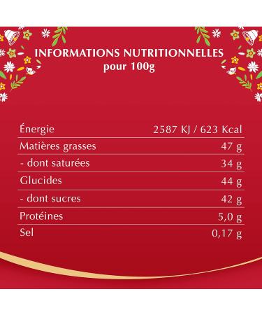 Lindt - Cornet LINDOR - Milk Chocolate - Ideal for Easter 200g - Buy Online on GoSupps.com