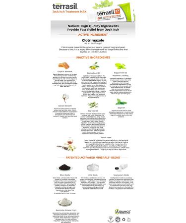 Terrasil Jock Itch Treatment MAX - Fast-Acting Natural Antifungal Ointment - Relieves Irritation & Treats Tinea Cruris - 50g - Buy Online on GoSupps.com