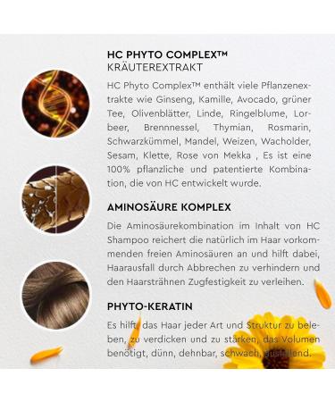 HC Care Shampoo and Lotion HC complex 100% herbs | Shampoo 340 ml + Hair care lotion 100 ml | Damaged dry and thick hair (Brazilian dry hair) - Buy Online on GoSupps.com