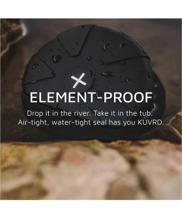 KUVRD Universal Lens Cap 2.0 - Element Proof, Fits 99% DSLR Lenses, Lifetime Coverage | Magnum Size - Single Lens Cap - Buy Online on GoSupps.com
