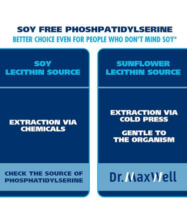 Dr. Maxwell Phosphatidylserine & Bacopa Monnieri Better Than Each Alone. Phosphatidylserine Supplement 300mg No Fillers Soy Free 2in1 120 Capsules. Memory Support - Buy Online on GoSupps.com