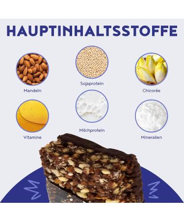 All vo One Meal Bar - Salted Almonds - 20 Low-Calorie Protein Bars for Weight Loss & Control - High Fiber & Vitamins - Buy Online on GoSupps.com