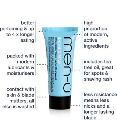 Men-U DB Premier Synthetic Bristles Shaving Brush Blue - High-Quality Grooming Essential - Buy Online on GoSupps.com