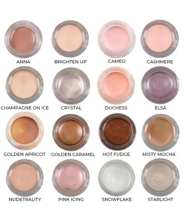 Mommy Makeup Any Wear Creme in Brighten Up - 3-in-1 Waterproof Multi-tasking Cream | Eye Shadow, Cheek & Lip Color - Buy Online on GoSupps.com