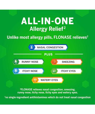 Flonase Allergy Relief Nasal Spray - 24 Hour Non Drowsy Medicine - 144 Sprays (Pack of 2) - Buy Online on GoSupps.com