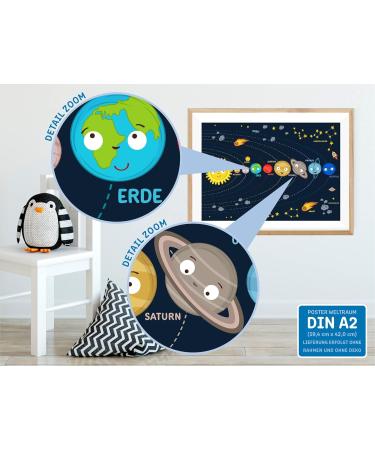 Kizii Planet Poster for Children - Colorful Solar System Decor - Educational Space Art for Kids - Perfect Gift for Young Astronomers - Unframed - Buy Online on GoSupps.com
