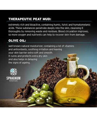 Psoriasis Body Wash - Soothing Peat Mud & Olive Oil for Dry Itchy Skin | 8.45 oz | International Shipping Available - Buy Online on GoSupps.com