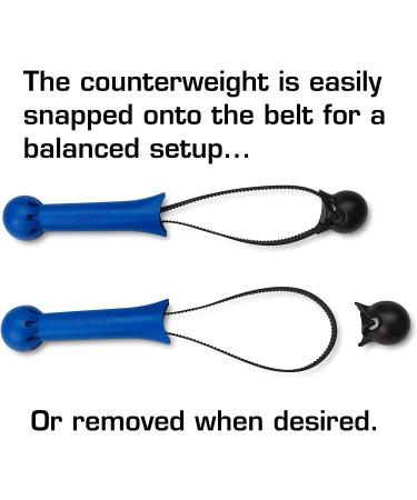 LensShifter Blue - DSLR and Mirrorless Camera Lens Focus and Zoom Grip (Blue) - Buy Online on GoSupps.com