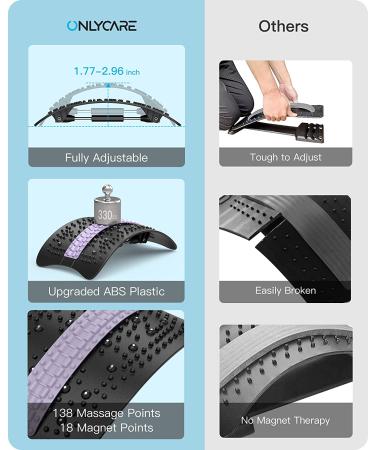 2022 Upgraded Adjustable Back Stretcher for Pain Relief with Magnetic Massage Points - Chiropractor Designed Spine Board for Sciatica, Scoliosis, Herniated Discs - Buy Online on GoSupps.com