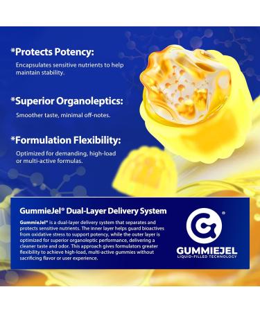 NEVISS Sugar Free Glucosamine Filled Gummies - Glucosamine Supplement Plus Chondroitin MSM Turmeric Boswellia Hyaluronic Acid Vitamin D3 & Zinc 120 Gummies 60 Servings 60 Count (Pack of 2) - Buy Online on GoSupps.com