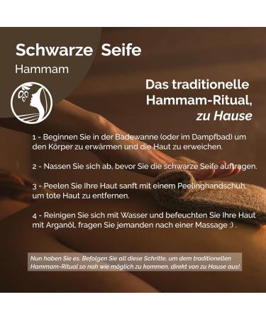 Fatima s Garden Moroccan Beldi Black Soap - 100% Natural Skin Peeling with Eucalyptus Oil - 150g Pack - Buy Online on GoSupps.com