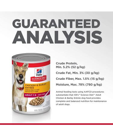Hill's Science Diet Chicken & Barley Food for Dogs - Buy Online on GoSupps.com