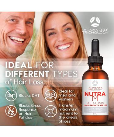 NutraM Hair Growth Serum - Dermatologist Approved by AHLS | Scalp DHT Blocker for Thinning Hair | Men and Women | 20 Years of Hair Regrowth Expertise - Buy Online on GoSupps.com