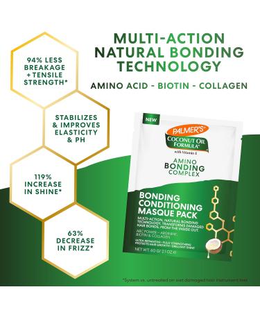 Palmer's Amino Bonding Complex Hair Mask - Intense Conditioning Masque with Coconut Oil & Vitamin E Heat Protectant Anti-Frizz Shine & Growth - 2.1 oz Packette - Buy Online on GoSupps.com