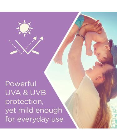 Aveeno Baby Zinc Oxide Mineral Sunscreen Lotion SPF 50, 3 fl. oz (2 Pack) Paraben-Free, Tear-Free, Water-Resistant - Buy Online on GoSupps.com