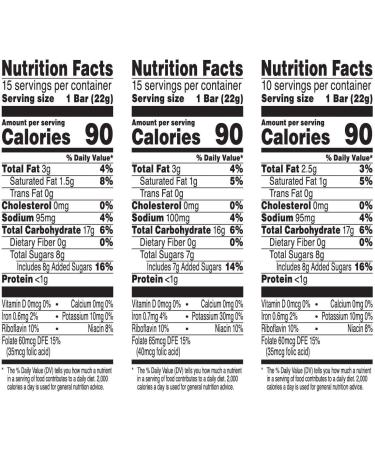 Special K Protein Meal Bars Double Chocolate 12.7 oz 8 Count - Pack of 2 | High-Protein Energy Bars - Buy Online on GoSupps.com