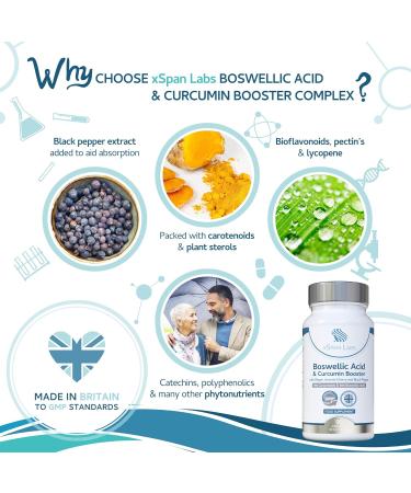 Boswellic Acid & Curcumin Booster Complex - 90 Capsules, 1 Month Supply | 95% Curcumoids, 65% Boswellic Acid | Ginger, Acerola Cherry, Black Pepper - Buy Online on GoSupps.com