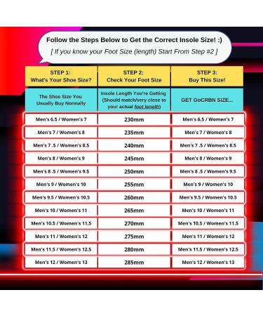 Carbon Fiber Insole for Toe Pain Relief | Rigid Inserts for Shoes | Recovery from Turf Toe, Hallux Rigidus & Arthritis | Men 8.5 / Women 9.5 - Buy Online on GoSupps.com