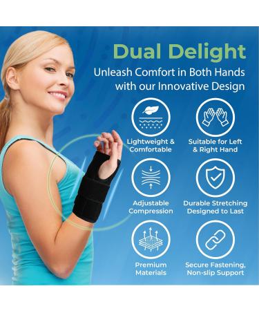 Buy Right & Left Carpal Tunnel Wrist Brace for Night Support | Adjustable Wrist Splint & Forearm Support for Pain Relief from Tendonitis & Carpal Tunnel Syndrome - Buy Online on GoSupps.com