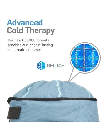 NatraCure Migraine Relief Cooling Gel Ice Cap - Reusable Comfort Cap for Headaches - Buy Online on GoSupps.com