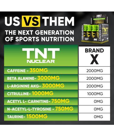 NXT Nutrition TNT Nuclear Shots 12 x 60ml - Kiwi & Lime Pre Workout Drink - Buy Online on GoSupps.com