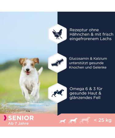 Eukanuba Dog Grain Free Senior Small Medium Breed Sea Fish 12 kg - Buy Online on GoSupps.com