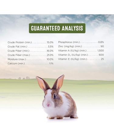 Living World Green Botanicals Juvenile Rabbit Food 1.36 kg (3 lb) - Buy Online on GoSupps.com