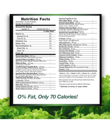 Doctors Nutra Nutraceuticals PH50 Whey Protein Greens Drink with Certified Organic Ingredients 1.19 Pounds (540 Grams) 50 Superfoods with Digestive Enzymes Natural Vanilla Flavor - Buy Online on GoSupps.com