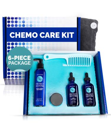RemeVerse Chemo Care Kit - 6-Piece Clinically-Based Skincare and Haircare Set for Chemotherapy Patients, Featuring Hair Serum, Moisturizer Lotion for Face & Body, Fragrance-Free, Made in the USA
