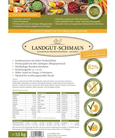IBD Set - Landgut-Schmaus 7.5 kg + Immune Powder 80g + Landgut-Happen 200g - Buy Online on GoSupps.com