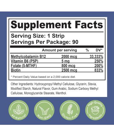 Essential Source 2 000 mcg Methylcobalamin Vitamin B12 Sublingual Energy Strips | Biotin B6 5-MTHF L-Methylfolate | Sublingual B12 Vitamins Folate | Energy Brain Health Nerve Function - 90 Strips 90 Count (Pack of 1) - Buy Online on GoSupps.com