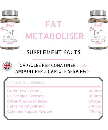 Women's Fat Burner Weight Loss Supplement - Slim Metabolism Pills - UK-Made Fat Burner Tablets - Buy Online on GoSupps.com