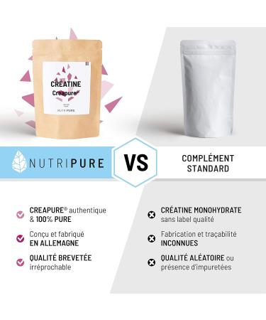 Nutripure | Creapure Creatine Monohydrate Powder 100% Pure | Neutral Taste | Vegan | Increased Muscle Strength | Ideal for Intensive Sports and Bodybuilding | 150g | Made in Germany - Buy Online on GoSupps.com