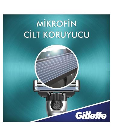 Gillette Mach 3 4-Pack - Precision Razor Blades for a Smooth Shave - Buy Online on GoSupps.com