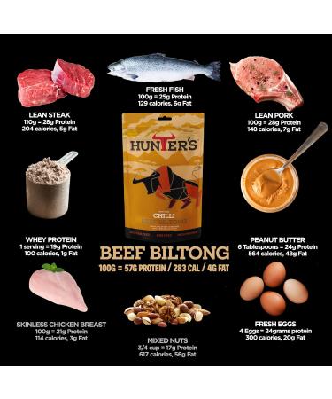 Hunters Biltong Chilli Beef Biltong 250g pack High Protein low fat Thin Tender Slices of authentic Beef Biltong beef Jerky Gluten & MSG Free Convenient Snack 250g (1 x 250g) - Buy Online on GoSupps.com
