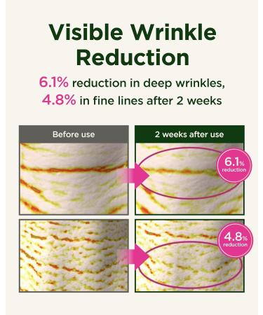 CKD Retinol Collagen Gua Sha Neck Cream with Refill Firming & Lifting Anti-Aging Neck & Jawline Cream Duo Reduces Wrinkles Tightens Skin Boosts Collagen Korean Skin Care 1.69 fl oz x 2 - Buy Online on GoSupps.com