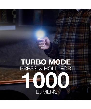 ENERGIZER Rechargeable X1000 LED Headlamp - 1000 Lumen Turbo Mode, IPX4 Water Resistant, USB Cable Included - Gray Steel - Buy Online on GoSupps.com