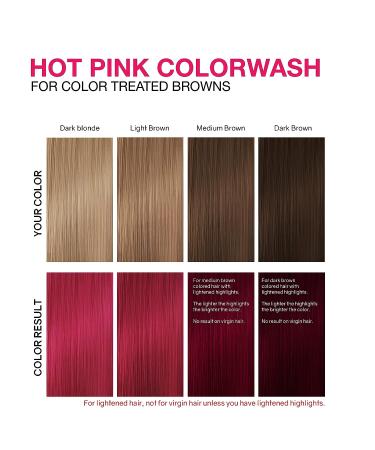 Celeb Luxury Colorwash Hot Pink Shampoo + Bondfix Bond Rebuilder - Vegan Semi Permanent Hair Dye - Buy Online on GoSupps.com