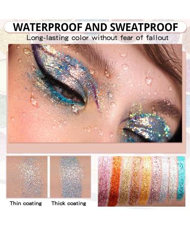 Katiluxiya 36 Colors Glitter Eyeshadow Palette White Gel Glitter Eyeshadow Pressed Powder Pink Shimmer Eyeshadow Shimmer Highlighter Metallic Eye Shadow Women Face Body Makeup Pallets 0  - Buy Online on GoSupps.com