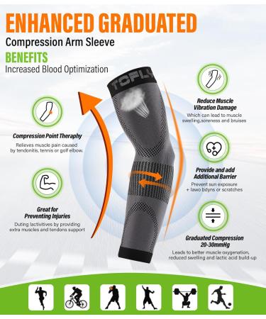 TOFLY Compression Arm Sleeves - 1 Pair | 20-30mmHg Graduated Compression | Recovery & Pain Relief for Muscles & Joints | Tennis Elbow & Golfers Brace | Edema Swelling Relief | Unisex | Size M | Black - Buy Online on GoSupps.com