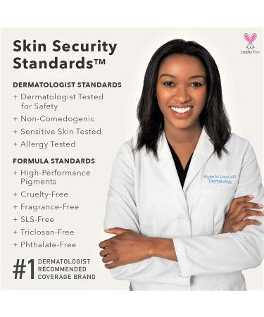 Buy Dermablend Poresaver Matte Primer - Lightweight Pore Minimizing Makeup for Oily Skin 24HR Wear | 1.0 Fl. Oz - International Shipping Available - Buy Online on GoSupps.com