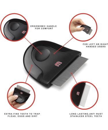 Mikki Dog Puppy Cat Compact Flea Comb | Effective Flea Dust Lice Removal Brush for Small, Medium & Large Pets - Buy Online on GoSupps.com