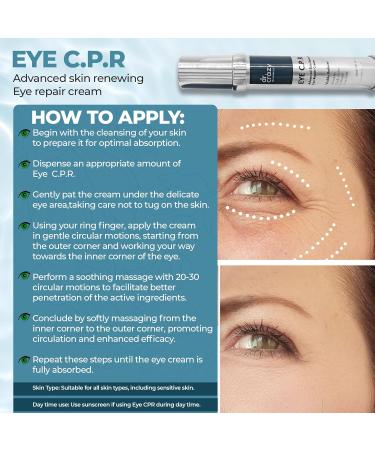 Eye C.P.R: Daily Caffeine & Retinol Under Eye Cream - Anti-Aging Formula for Wrinkles Dark Circles & Puffiness | 30ml - Buy Online on GoSupps.com