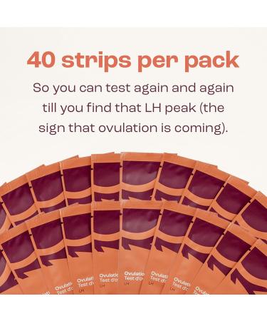 Bird&Be Ovulation Test Strips (Predictor Kit with 40 LH Strips Over 99% Accurate) 40 count (Pack of 1) - Buy Online on GoSupps.com