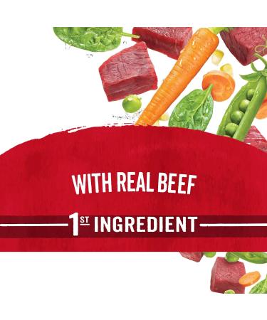 Beneful Originals Dry Dog Food Beef 7 kg + Chicken 7 kg - Buy Online on GoSupps.com